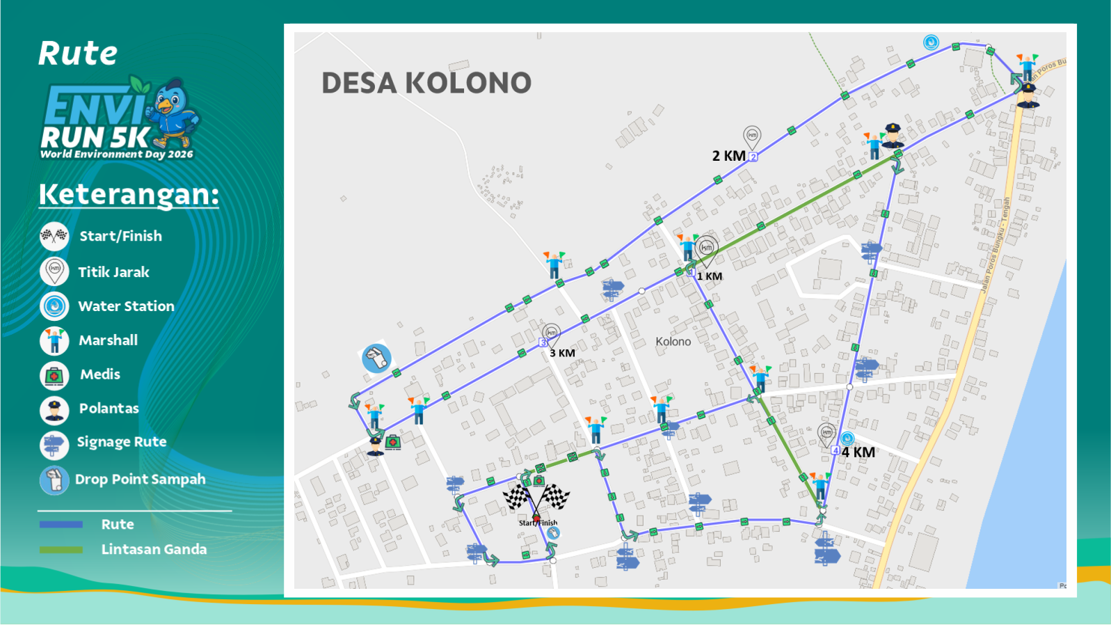 Rute ENVIRUN 2026